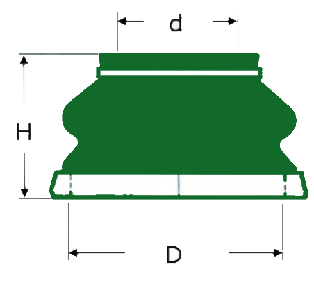 Dichtmanschetten